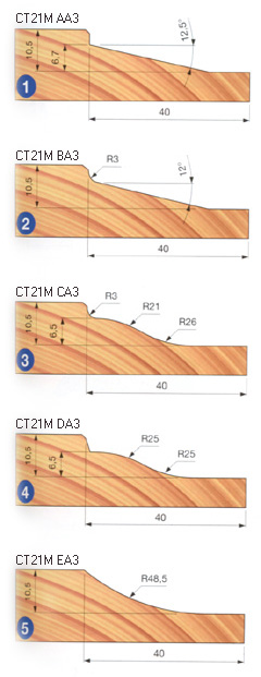 td21m